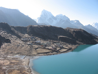 Everest Gokyo Trek